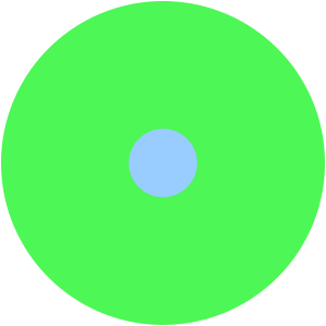 Colorscope