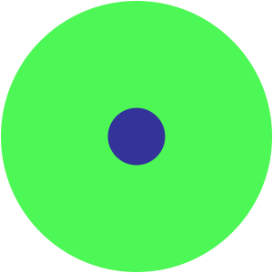 Colorscope