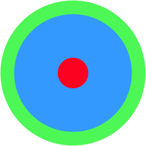 Colorscope
