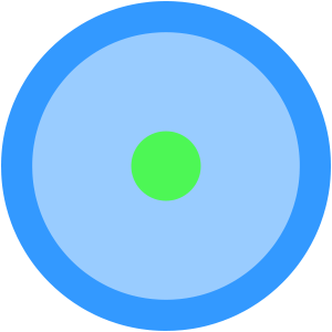 Colorscope