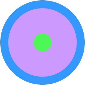 Colorscope