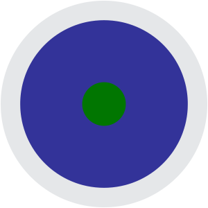 Colorscope