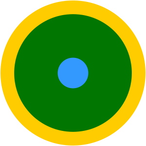 Colorscope
