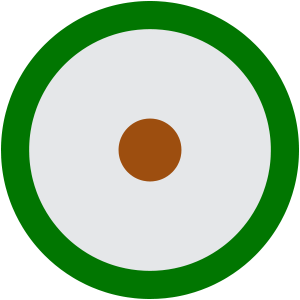 Colorscope