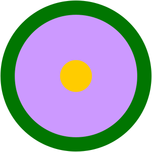 Colorscope