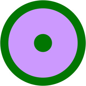 Colorscope