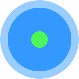 Colorscope