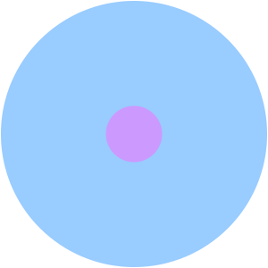 Colorscope