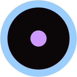Colorscope