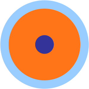 Colorscope
