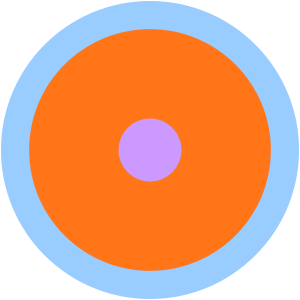 Colorscope