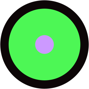 Colorscope