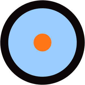 Colorscope