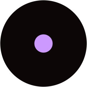 Colorscope