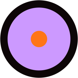 Colorscope