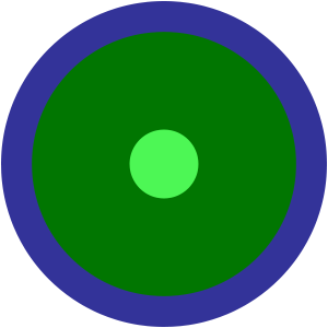 Colorscope