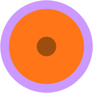 Colorscope